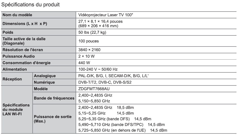 Specifications