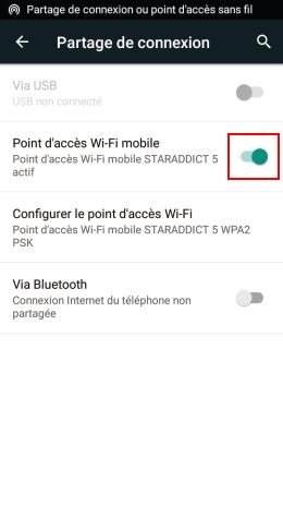 Points d'accès WIFI